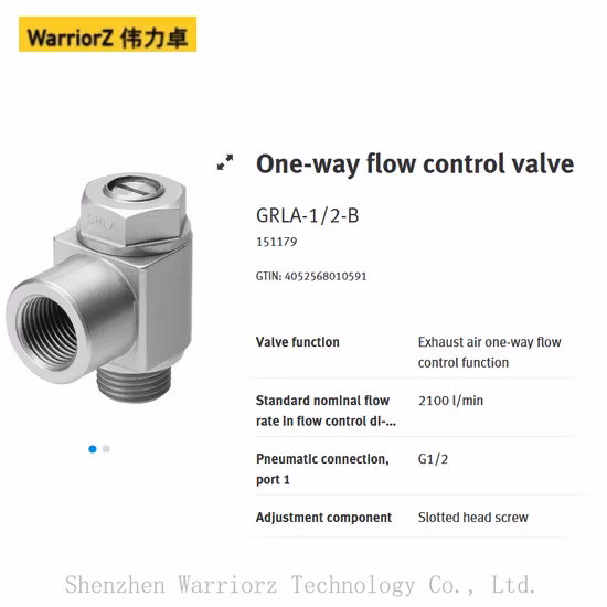 2022 Pntek High Quality 2 Way Straight Through Type Manual PVC Ball Valve UPVC Compact Water Ball Valves Control Valve